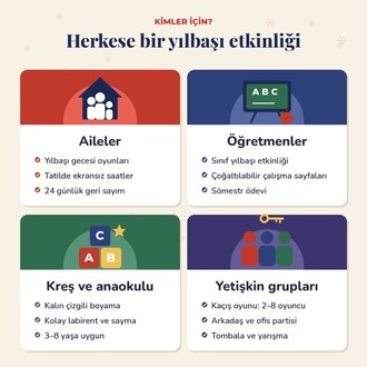 Yılbaşı Mega Paketi – 5 ürün bir arada, 229 sayfa oyun ve etkinlik PDF