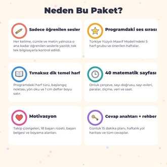 1. Sınıf Okuma Yazma & Matematik Etkinlik Paketi – Yeni Ses Sırası – 146 Sayfa PDF