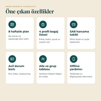 Umre Hazırlık Planlayıcı | 27 Sayfa PDF + Offline Yardımcı | Bagaj, Belge, Harcama