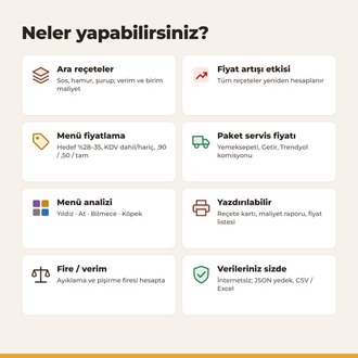 Reçete Maliyet ve Menü Fiyatlama Programı – Kafe, Restoran, Pastane