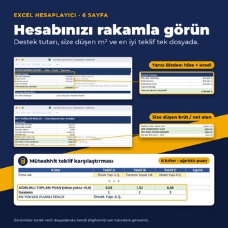 Kentsel Dönüşüm Hak Sahibi Paketi 2026 – Hesap Excel + Dilekçe + Sözleşme Kontrolü
