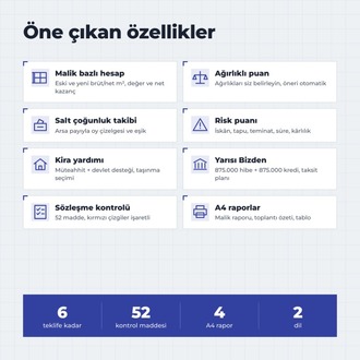 Kentsel Dönüşüm Teklif Karşılaştırma Programı – Müteahhit Teklifi Hesaplama
