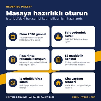 Kentsel Dönüşüm Hak Sahibi Paketi 2026 – Hesap Excel + Dilekçe + Sözleşme Kontrolü
