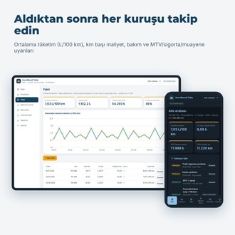 İkinci El Araç Alım Kontrol Kiti + Araç Masraf Takip Uygulaması (PDF)