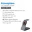Simex Atmosphere SPS-13 3 in 1 Wireless Kablosuz Hızlı Şarj Telefon/Kulaklık/Akıllı Saat