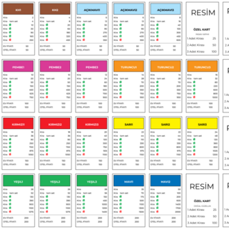 Kişiye Özel Tasarım Masa Oyunu - Fotoğraflı & Şakalı Anı Kutusu (Printopoly)