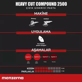 MENZERNA 2500 İnce Çizik Giderici Pasta - 1 lt