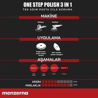  MENZERNA One-Step Polish 3in1 Tek Adım Pasta Cila Koruma - 1 lt 