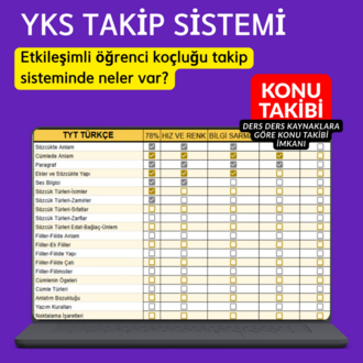 ETKİLEŞİMLİ YKS TAKİP SİSTEMİ