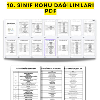 Maarif Model – 10. Sınıf Konu Dağılımları PDF