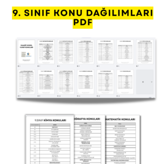Maarif Model – 9. Sınıf Konu Dağılımları PDF