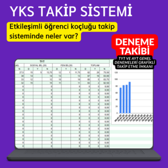ETKİLEŞİMLİ YKS TAKİP SİSTEMİ