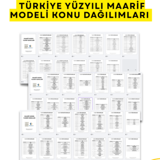 Maarif Modeli – 9, 10 ve 11. Sınıf Konu Dağılımları Tek PDF