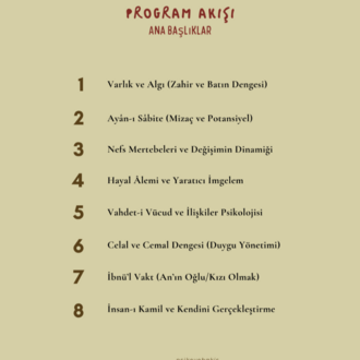 DERS KAYDI - Ontolojik Psikoeğitim (İbn-i Arabi..)