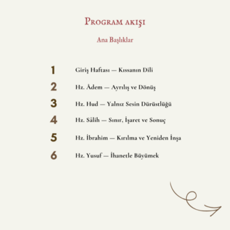 Peygamber Kıssalarıyla Kendilik İnşası - Eylül Ayı