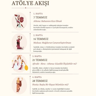 Psikomitoloji Atölye Serisi
