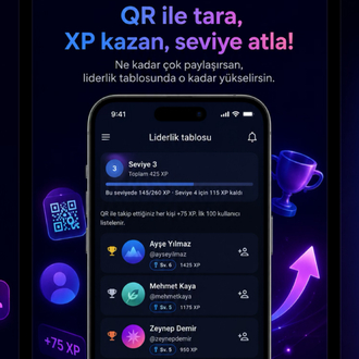 Qrnects NFC Sticker – Dijital Profil ve Sosyal Medya Kartı