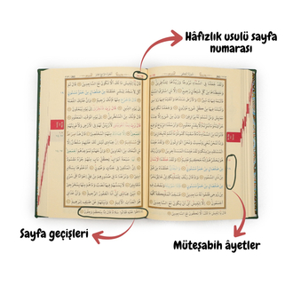 Hafızlık kuran ı kerimi