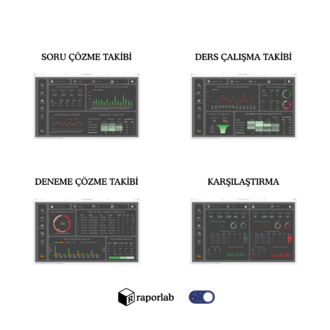 Raporlab ANALYTICS+ Profesyonel Öğrenci Takip ve Performans Raporlama Sistemi