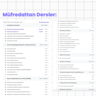İçerik Üretici Paketi ( 120 Profesyonel Canva Tasarımı + İçerik Üretim Kursu )