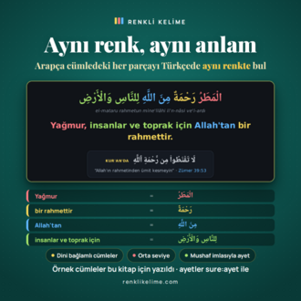 Kur'an'da En Çok Geçen 1000 Arapça Kelime · Renkli PDF