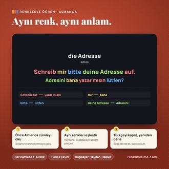 Almanca A1–A2 Renkli Kelime PDF Seti | 1.730 Kelime