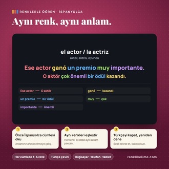 İspanyolca A1–B2 Renkli Kelime Tam Set | 3.650 Kelime · 4 PDF