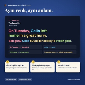 Hikayelerle İngilizce | 60 Renkli Hikaye A1–C1 | Türkçe Çevirili PDF