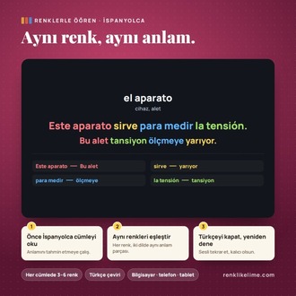 İspanyolca B1–B2 Renkli Kelime PDF Seti | 1.920 Kelime