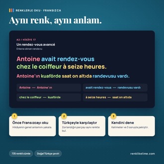 Hikayelerle Fransızca | 60 Renkli Hikaye A1–B2 | Türkçe Çevirili PDF