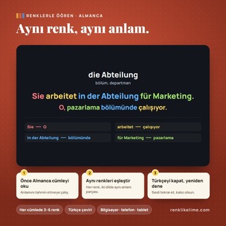 Almanca A1–B2 Renkli Kelime Tam Set | 3.649 Kelime · 4 PDF