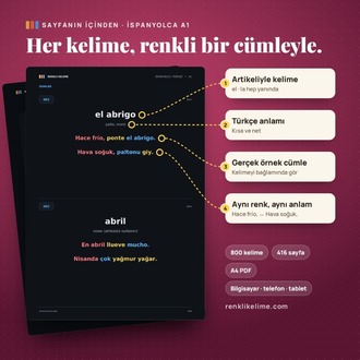 İspanyolca A1–A2 Renkli Kelime PDF Seti | 1.730 Kelime