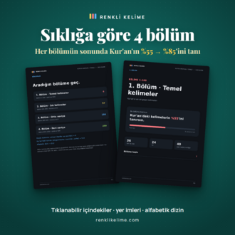 Kur'an'da En Çok Geçen 1000 Arapça Kelime · Renkli PDF