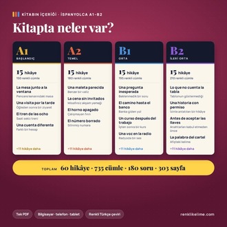 Hikayelerle İspanyolca | 60 Renkli Hikaye A1–B2 | Türkçe Çevirili PDF