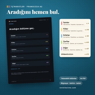 Fransızca A1–B2 Renkli Kelime Tam Set | 3.650 Kelime · 4 PDF