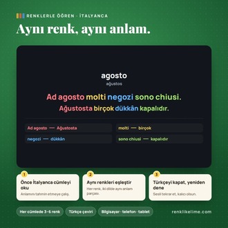 İtalyanca A1–A2 Renkli Kelime PDF Seti | 1.730 Kelime