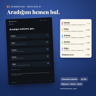 İngilizce A1–C1 Tam PDF Seti | 5.274 Renkli Kelime | 5 PDF