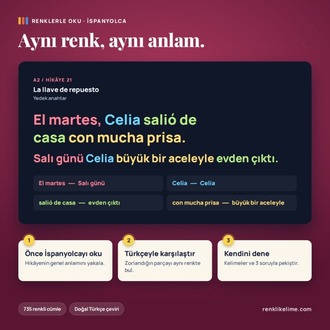 Hikayelerle İspanyolca | 60 Renkli Hikaye A1–B2 | Türkçe Çevirili PDF