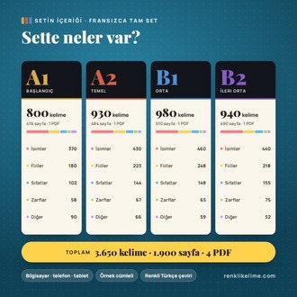 Fransızca A1–B2 Renkli Kelime Tam Set | 3.650 Kelime · 4 PDF