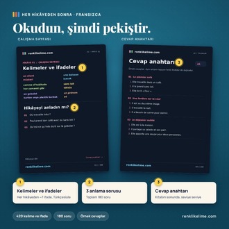 Hikayelerle Fransızca | 60 Renkli Hikaye A1–B2 | Türkçe Çevirili PDF