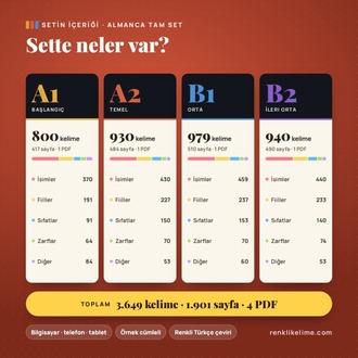 Almanca A1–B2 Renkli Kelime Tam Set | 3.649 Kelime · 4 PDF