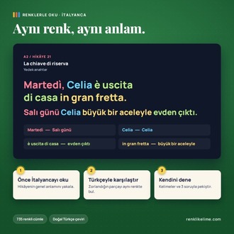 Hikayelerle İtalyanca | 60 Renkli Hikaye A1–B2 | Türkçe Çevirili PDF