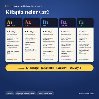 Hikayelerle İngilizce | 60 Renkli Hikaye A1–C1 | Türkçe Çevirili PDF