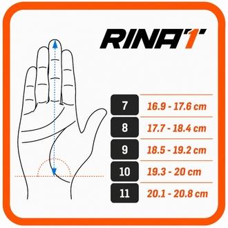 Rinat Fiera Pro (Tam Profesyonel)