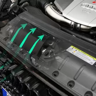 Air-S Hava Yönlendirici HF-Series Audi A4/S4/RS4, A5/S5/RS5 B9 HGLLBRS4B9