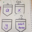 Benzer Terim Cepleri/ Kes-Yapıştır Defter Etkinliği