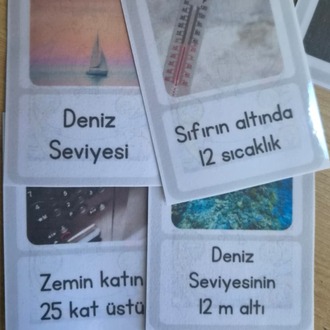 GÜNLÜK YAŞAM DURUMLARINA KARŞILIK GELEN TAM SAYILAR / 7.SINIF