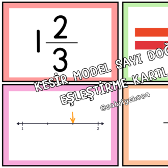 KESİR MODEL SAYI DOĞRUSU EŞLEŞTİRME KARTLARI