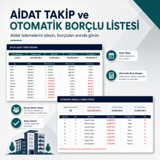 Apartman Yöneticisi Dijital Paketi | Aidat Takip, Gelir-Gider ve Dashboard Excel Sistemi
