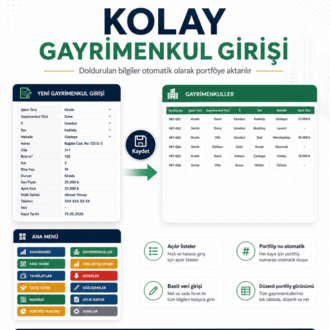 Gayrimenkul Takip Sistemi PRO | Kira, Satış, Tahsilat ve Portföy Yönetimi Excel Şablonu
